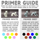 When you order a lynx with a paint kit we prime it so that the paint sticks! Primer comes in two options: Primed White: Order one with white primer if you plan on using mainly lighter colors like yellow, orange, lime green, pink, lavender, etc. Primed Grey: Order one with grey primer if you plan on using mainly darker colors like red, blue, green, brown, purple, teal, etc.